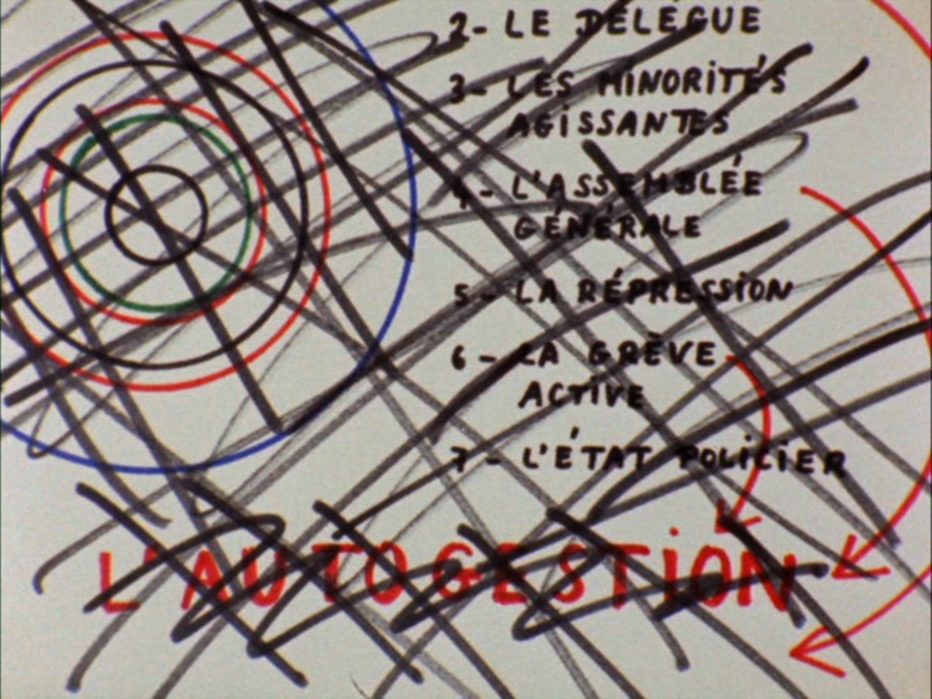 vento-dellest-1970-jean-luc-godard-009.jpg